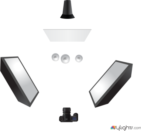 clinique by Guest User