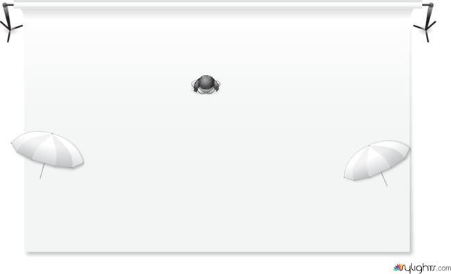 Capri Holdings by Guest User