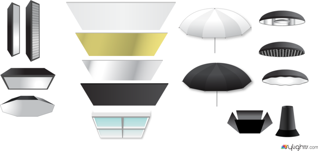 Modificadores by Guest User