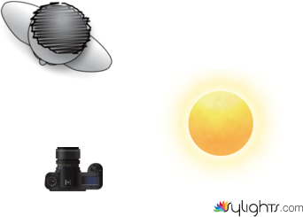 retrato by Guest User