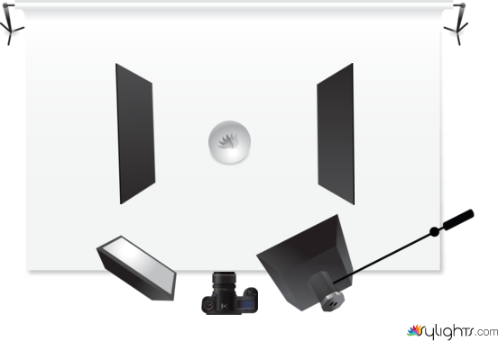 Frusion by Guest User