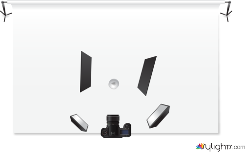 rimmel by Guest User