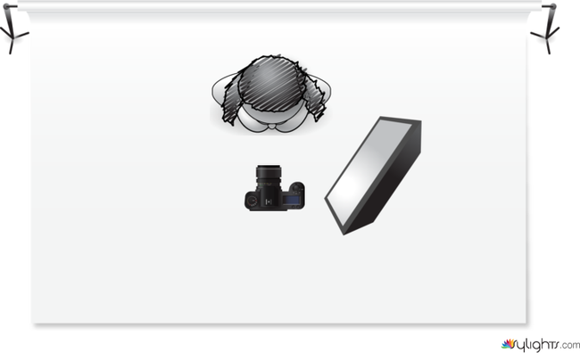 Loop lighting  by Guest User