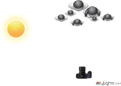 autumn family by Guest User