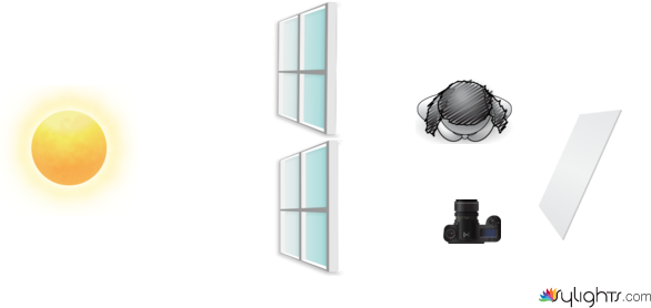 floor_plan_tarea_03 by Guest User