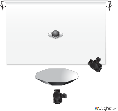 Dr Russo by Guest User