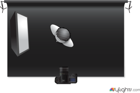 rim lighting by Guest User