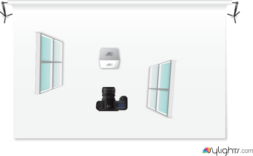 kjskihd by Guest User