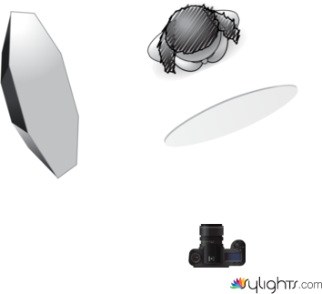 test 1 by Guest User