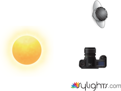 jkbv.sb by Guest User