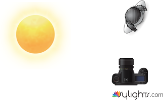 n d vvm  by Guest User