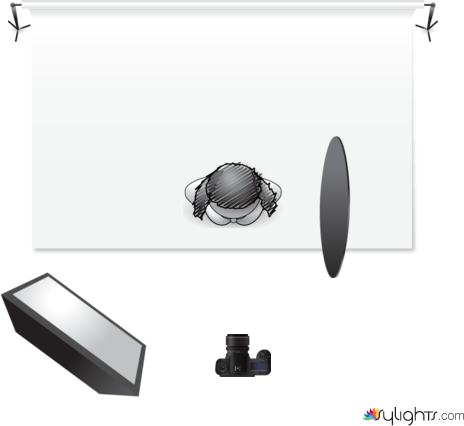 Wawawa by Guest User