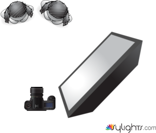 mum and daughter by Guest User