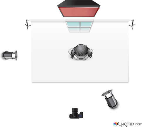 WIndow Scene by Guest User