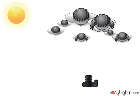 dfghjk by Guest User