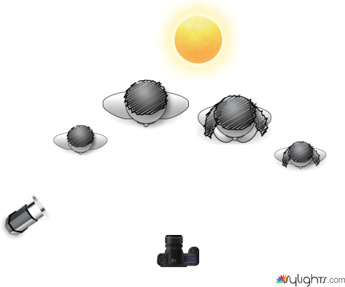 pokjhbvc by Guest User