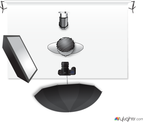 portait créatif  by Guest User