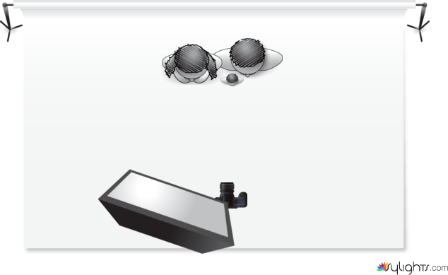 aaaaaa by Guest User