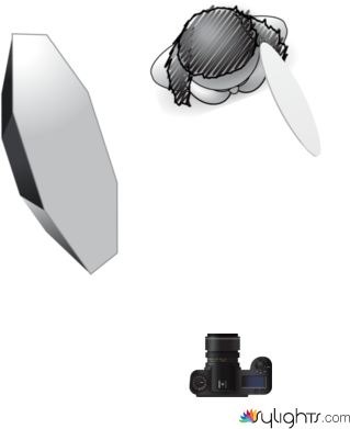 portrait 1 by Guest User