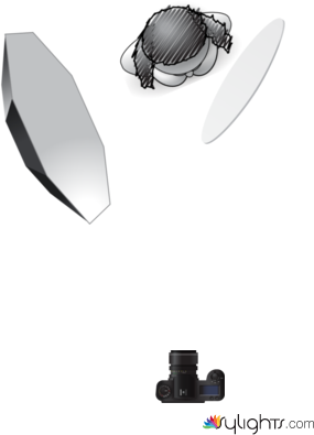 portrait 1 by Guest User