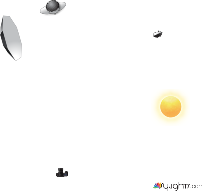 location 2 by Guest User