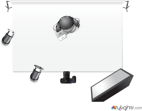 Shoot with model by Guest User