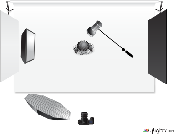 FYW lighting by Guest User