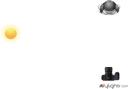 ngkugb by Guest User