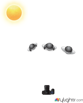 lahskshsnh by Guest User