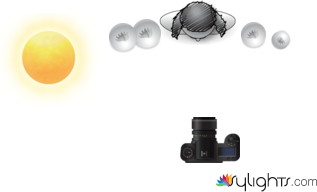 mbjhgf by Guest User