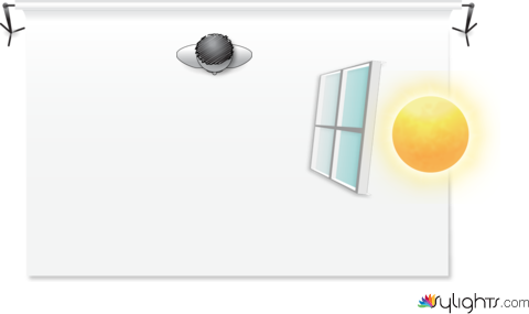 ,mndkjsg by Guest User