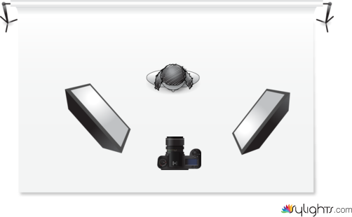 ,nksdjg by Guest User