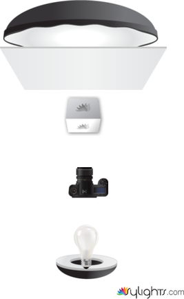 celular by Guest User