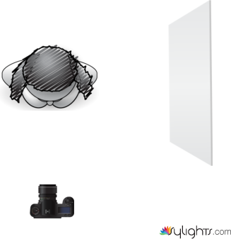 luce laterale by Guest User