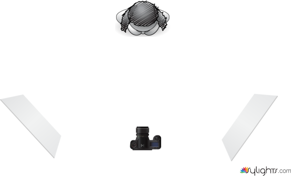 luce a farfalla by Guest User