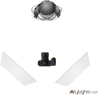 luce piena by Guest User