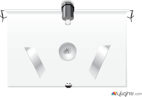 esquemacoca by Guest User