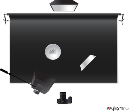 esquemacoca by Guest User