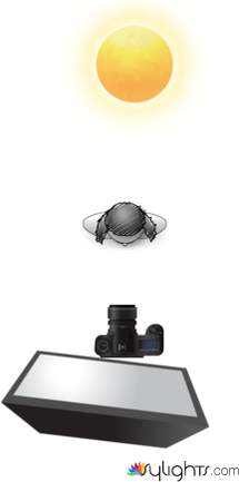 llllllll by Guest User