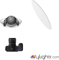 image 1 by Guest User