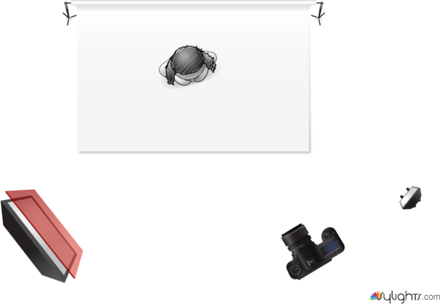 Melpómene by Guest User