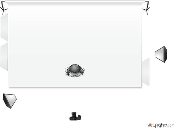 Middley Key by Guest User