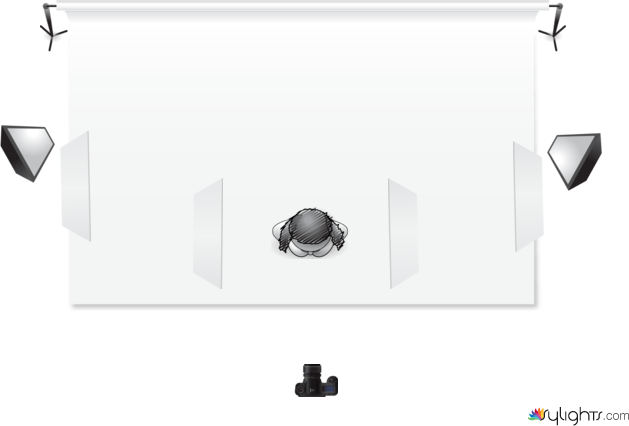 High-Low by Guest User