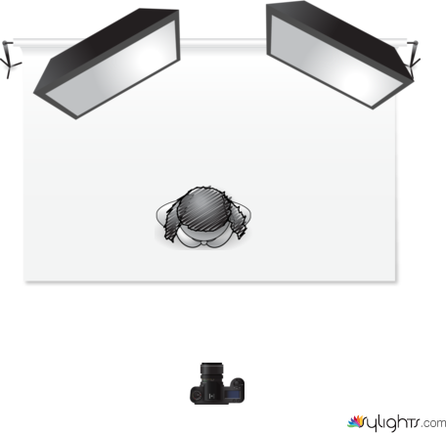 jgjgjg by Guest User