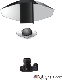 Low Key by Guest User