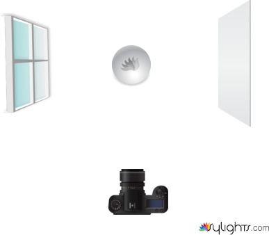 SET BASE by Guest User