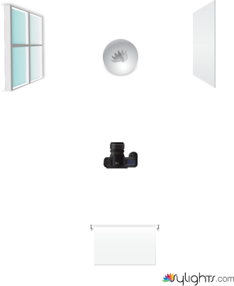 SET BASE by Guest User