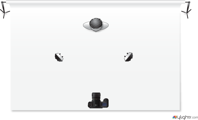 Laterale by Guest User