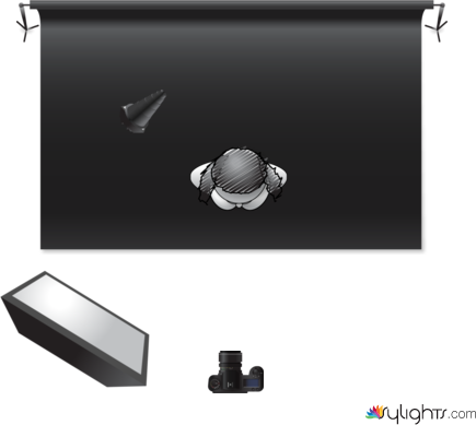 rembrandt by Guest User