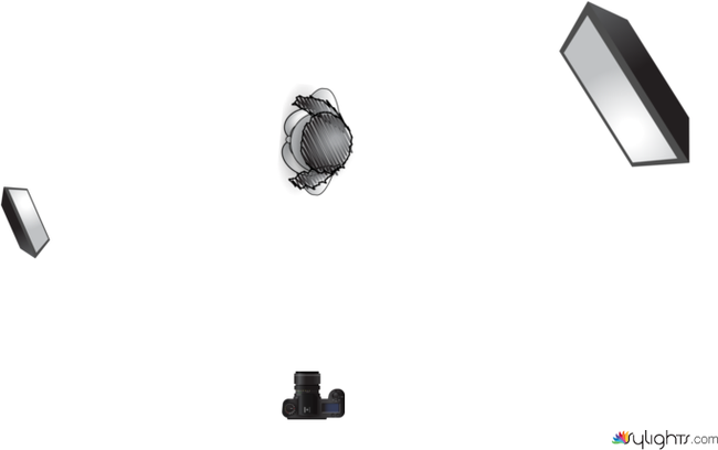 [profile by Guest User